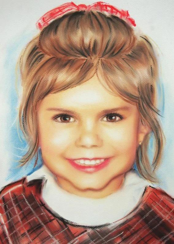 Judith Barsi birth chart