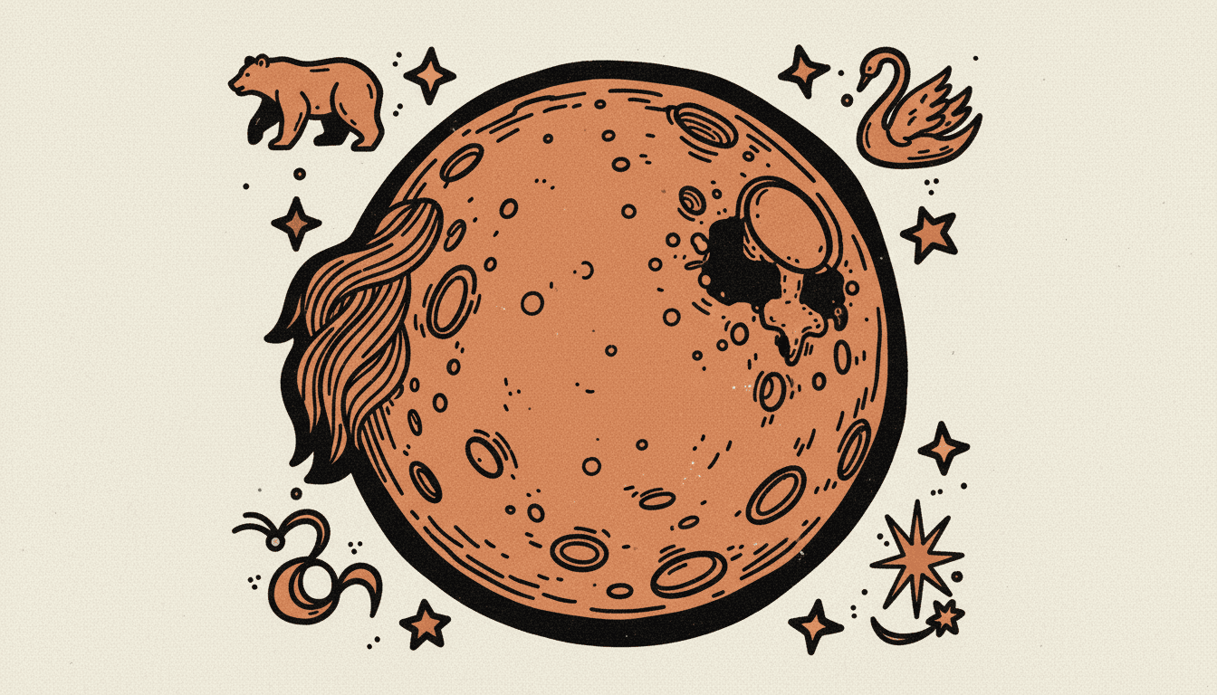 Complete horoscope chart wheel showing zodiac signs, planetary placements, houses, and aspects with detailed annotations